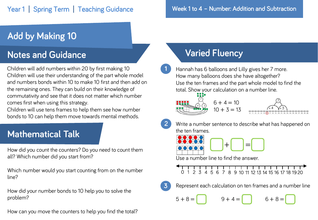Add by making 10: Varied Fluency
