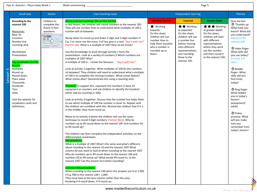 Place value - Rounding to the nearest 100 - Planning