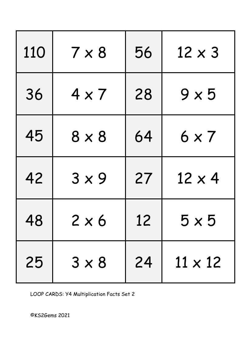 Loop Card Game - Multiplication Facts Set 2