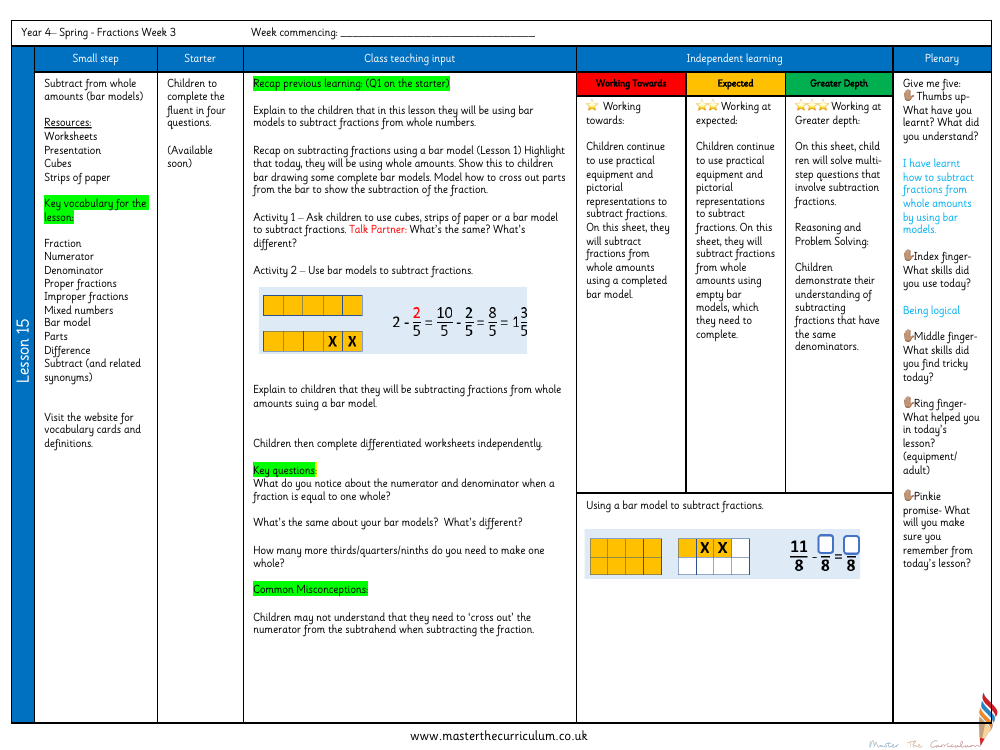 Fractions - Subtract from whole amounts (Bar Models) - Planning