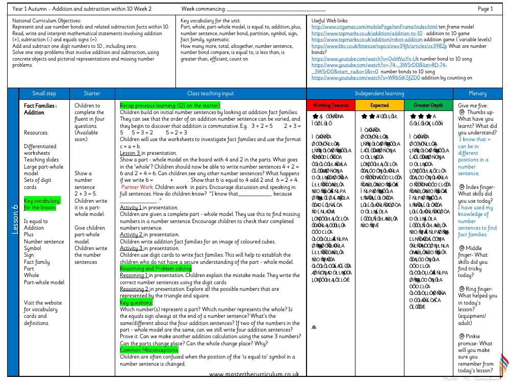 Addition and subtraction within 10 - Fact families addition - Planning