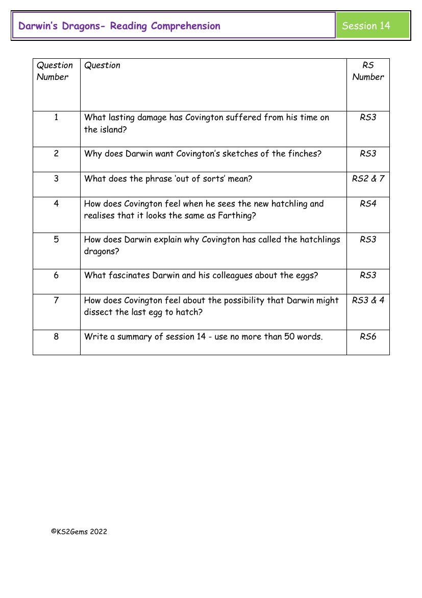 Darwin's Dragons - Session 14 - Reading Comprehension