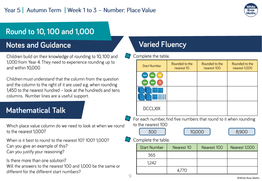 Round to nearest 10, 100 and 1,000: Varied Fluency