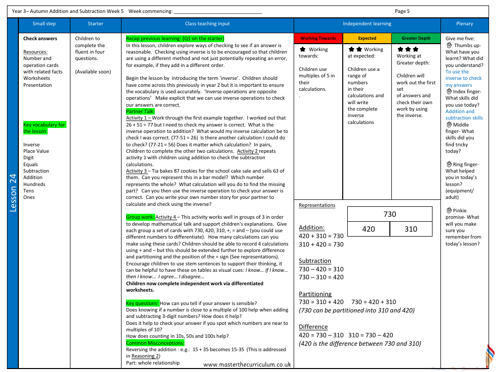 Addition and subtraction - Check answers - Planning
