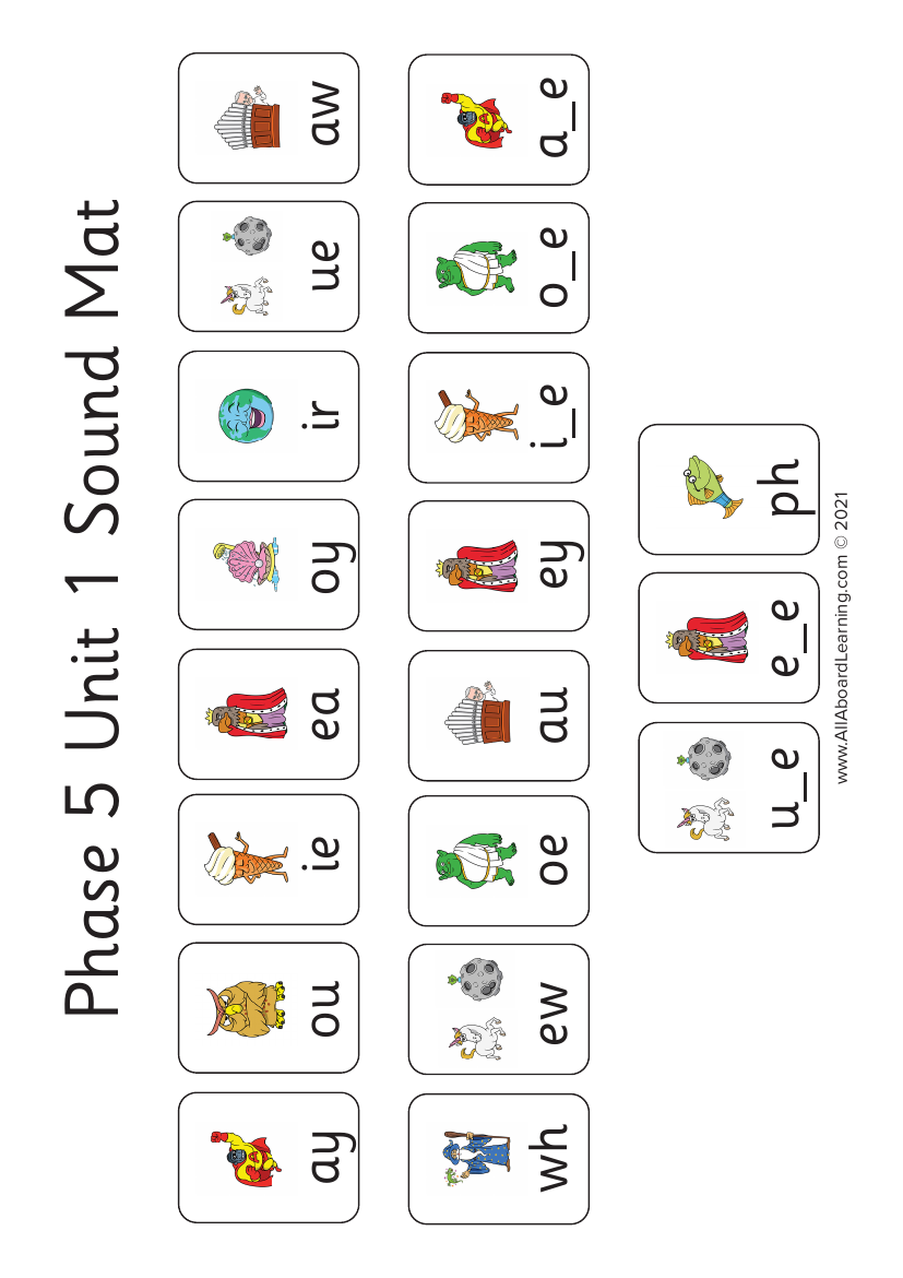 Phase 5 Unit 1 Sound Mat - Phonics Phase 5, unit 1 - Resource | DfE ...