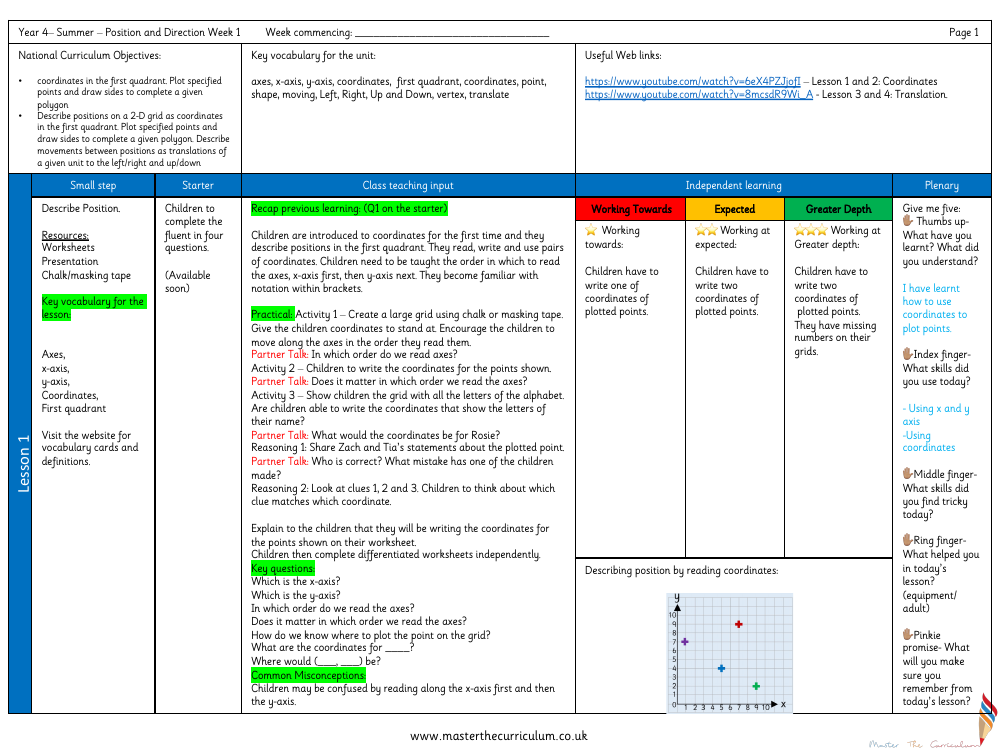 Position and Direction - Describe Position - Planning