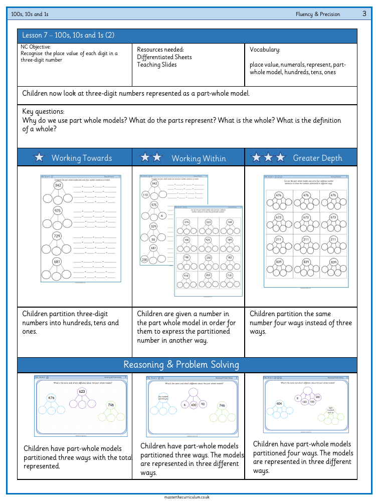 Place value - 100s, 10s and 1s 2 - Worksheet