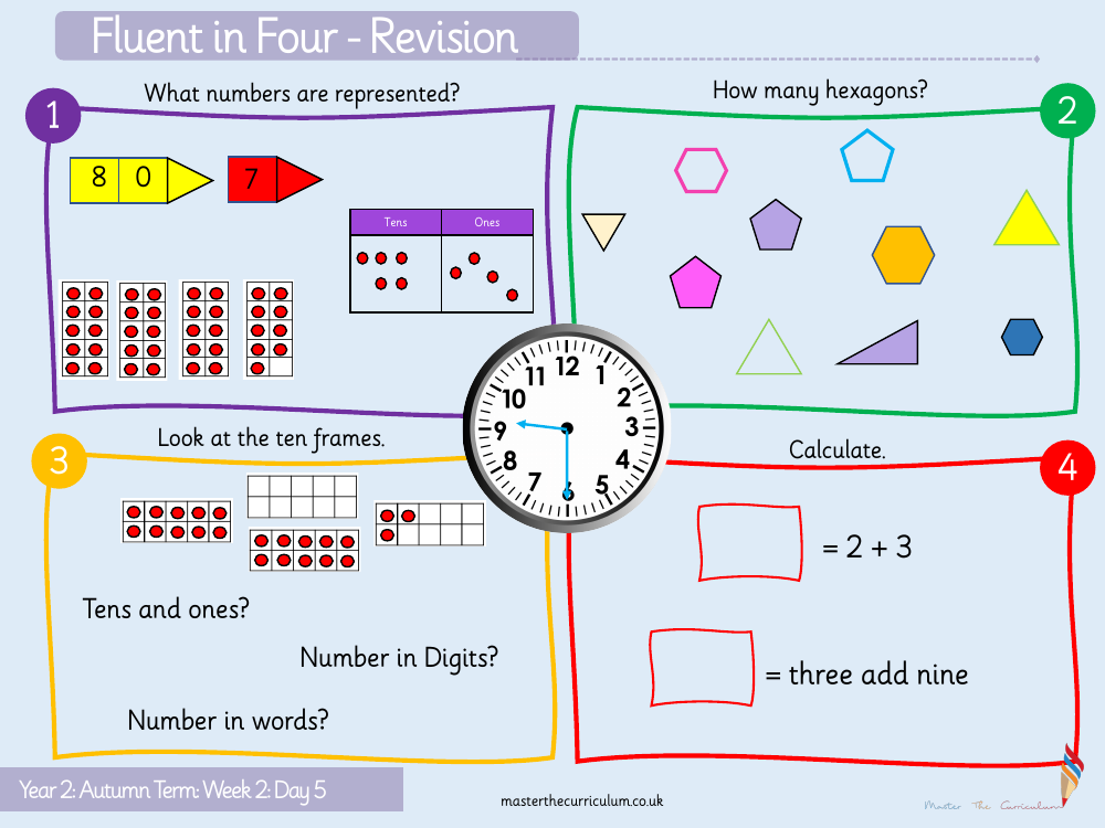 Place value - Tens and ones - Starter