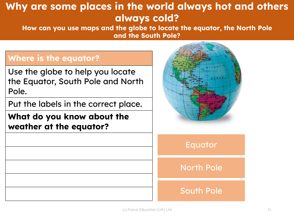 Equator - Worksheet