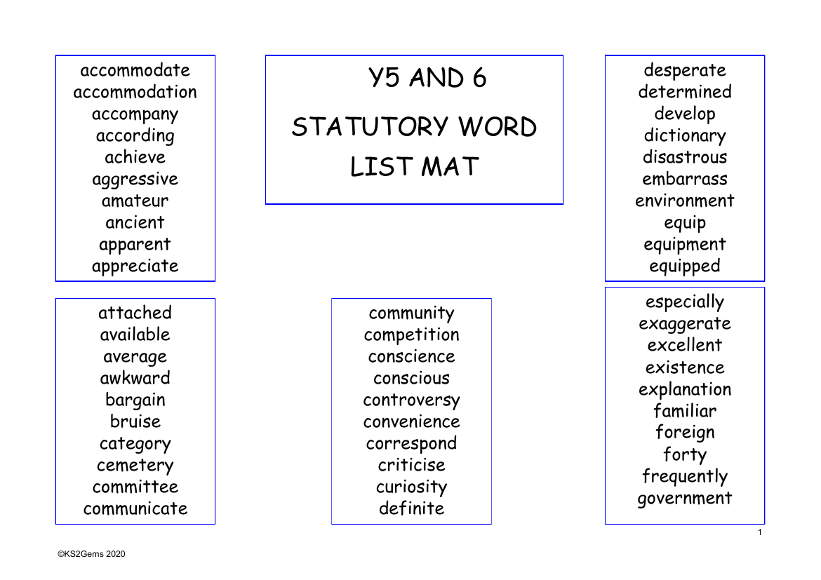 Statutory Word List Mat