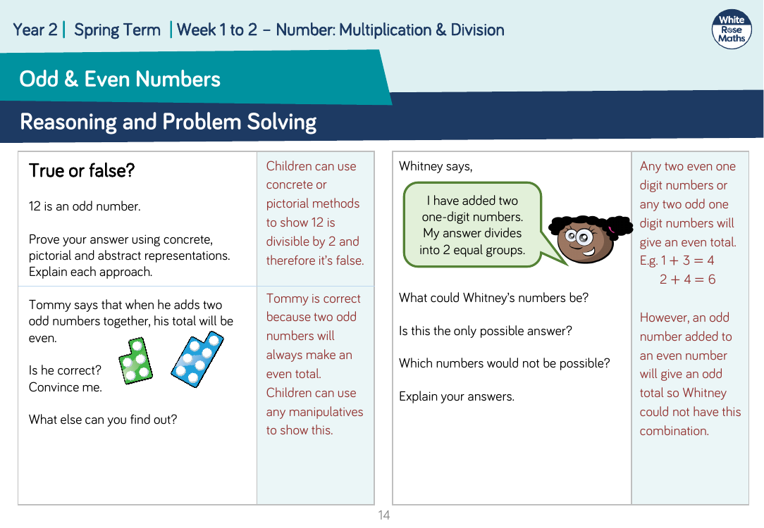 Odd & even numbers: Reasoning and Problem Solving