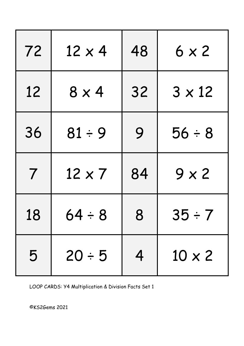 Loop Card Game - Multiplication and Division Facts Set 1