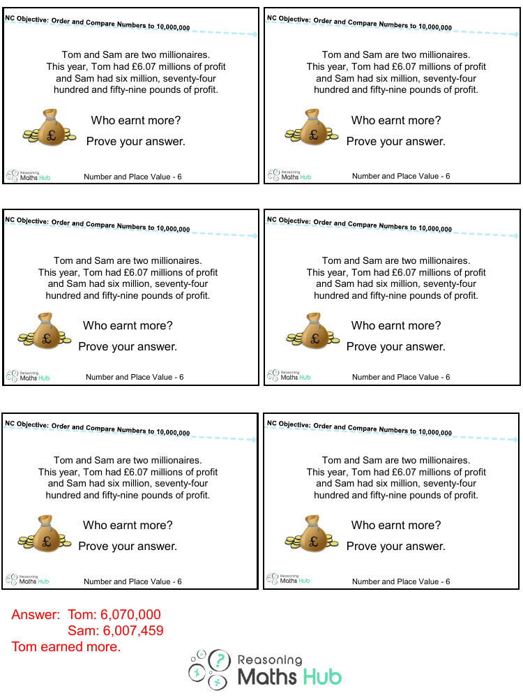 Order and Compare Numbers up to 10 Million 9 - Reasoning