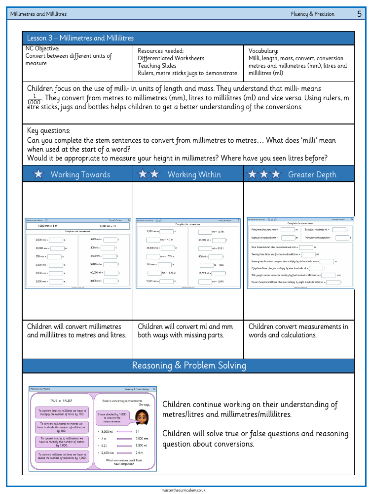 Converting Units - Millimetres and Millilitres - Worksheet