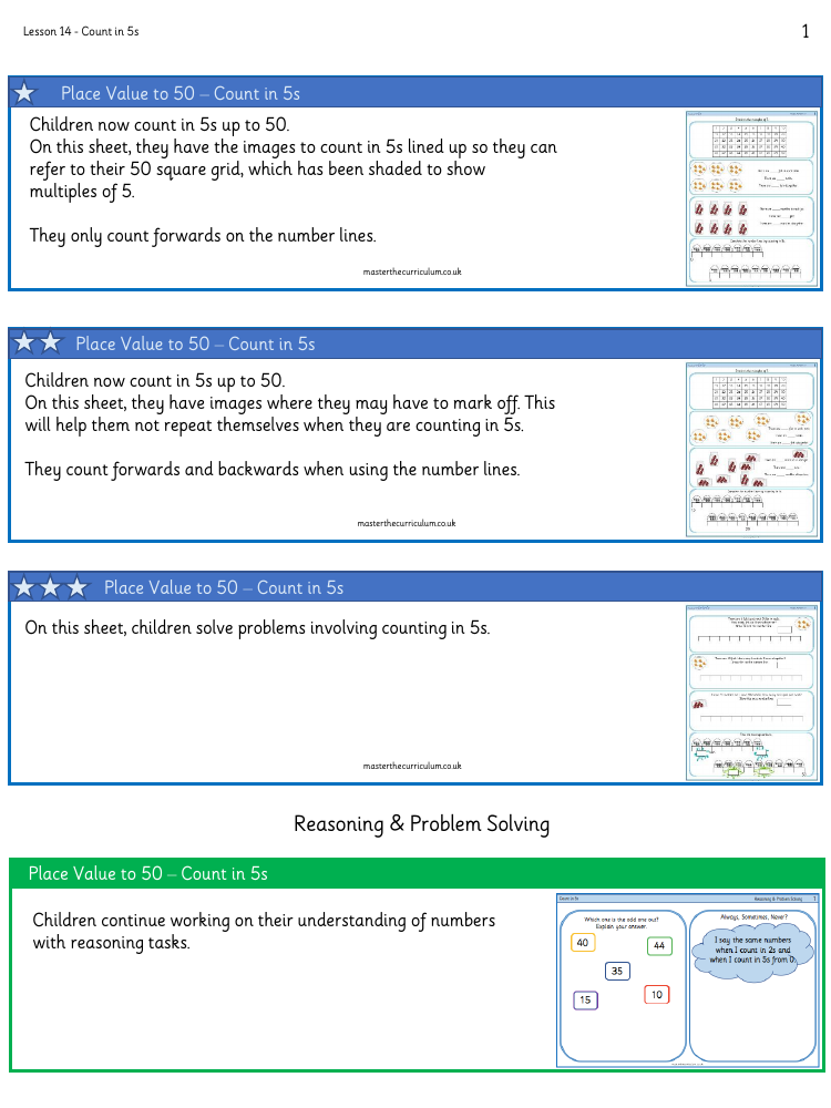 Place Value within 50 - Count in 5s 2 - Worksheet																													