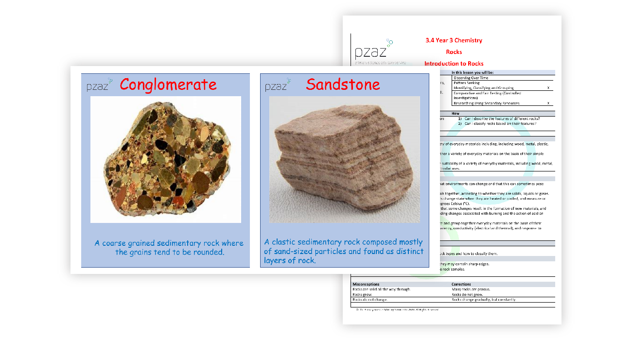 1. Introduction to Rocks