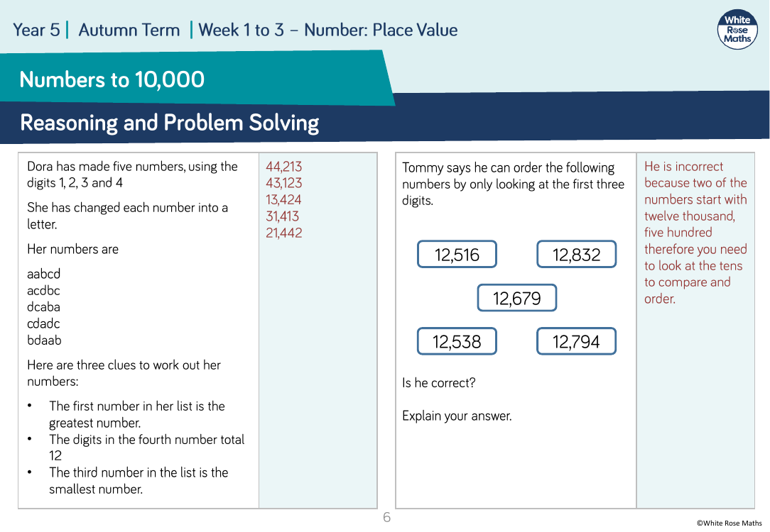 Numbers to 10,000: Reasoning and Problem Solving