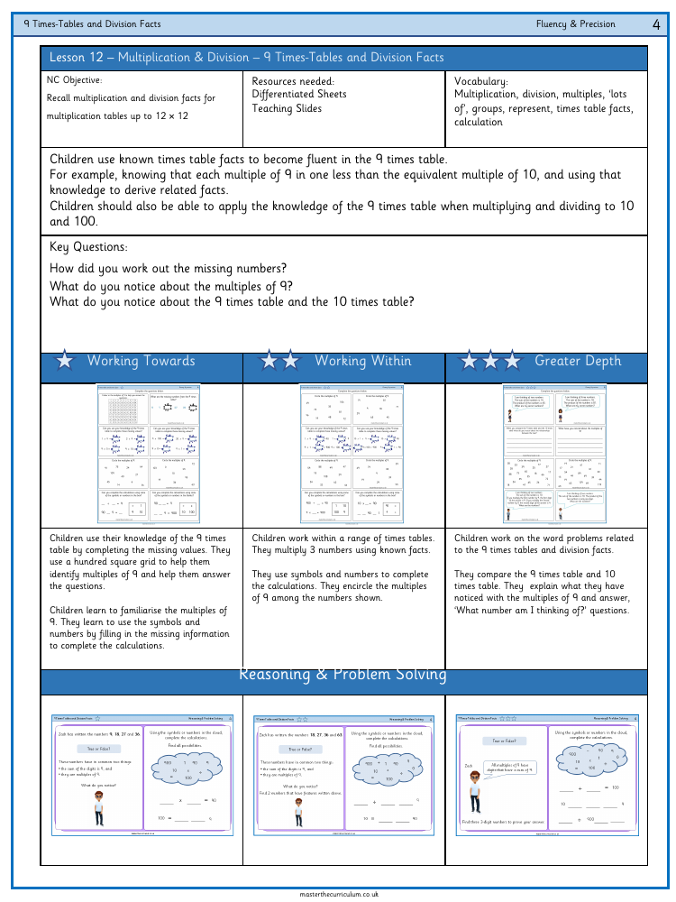 Multiplication and Division - 9 times tables and division facts - Worksheet