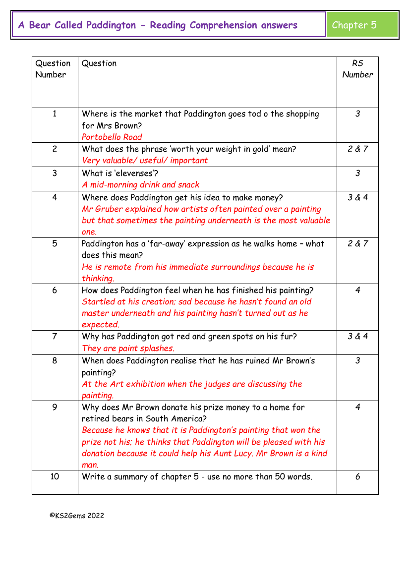 A Bear Called Paddington - Chapter 5 - Comprehension Answers