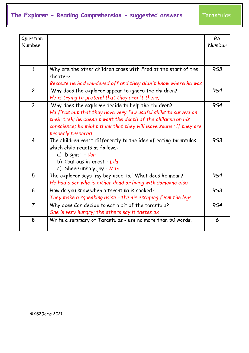 The Explorer - Session 19 - Reading Comprehension suggested answers