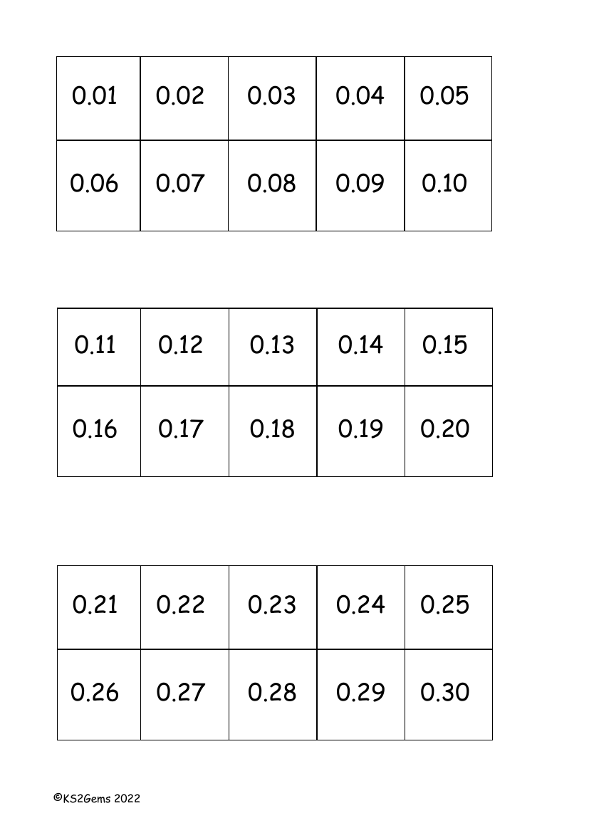 Digit cards 0.01 to 0.99