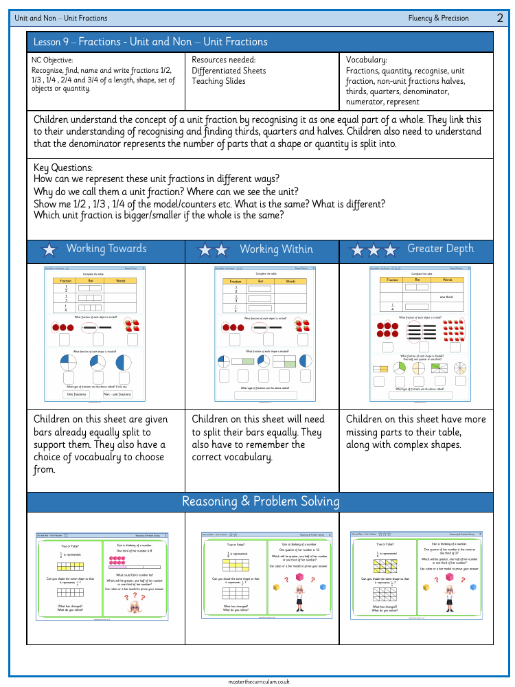 Fractions - Unit fractions - Worksheet