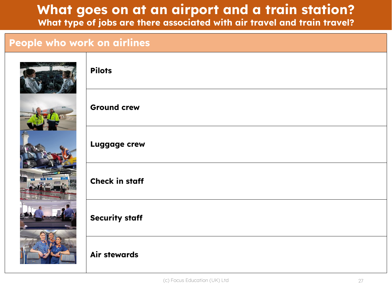 People who work on airlines - Worksheet