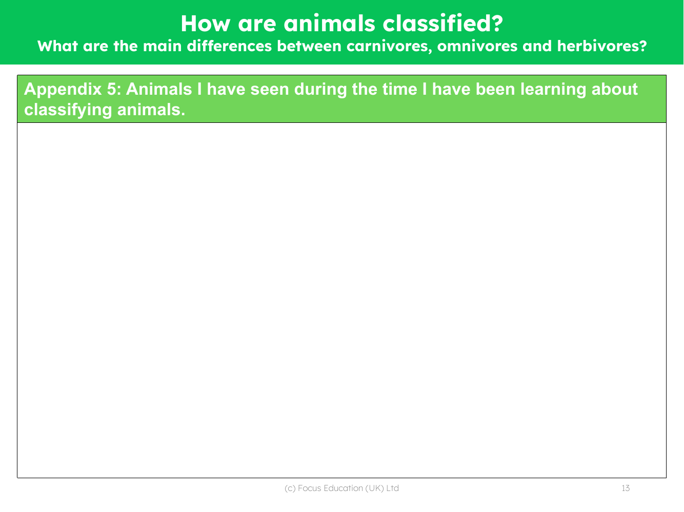 Animals I have seen - Worksheet