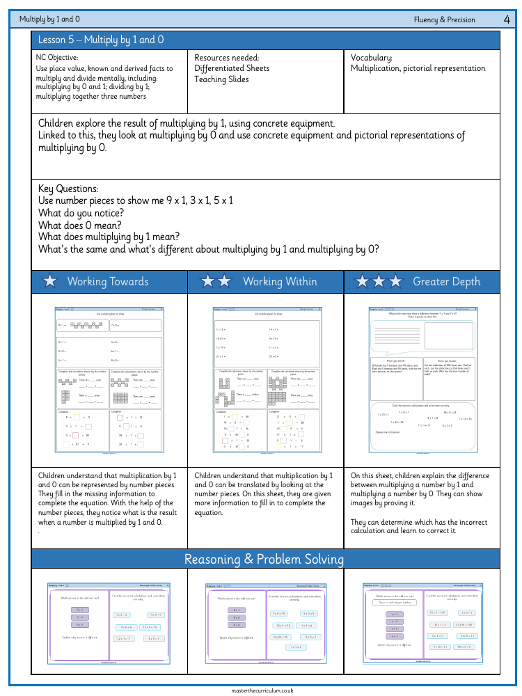 Multiplication and Division - Multiply by 1 and 0 - Worksheet