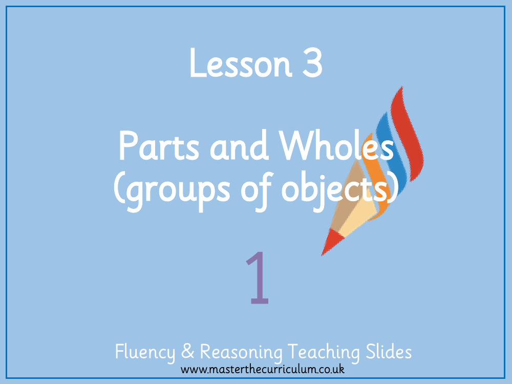 Addition and subtraction within 10 - Parts and wholes groups of objects - Presentation
