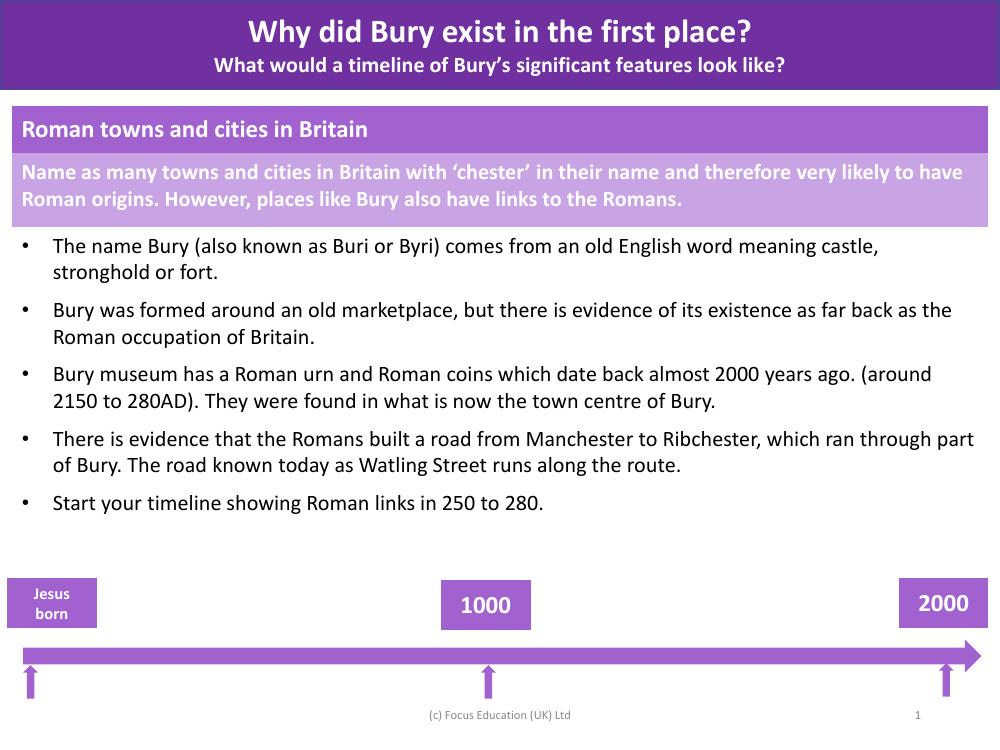 Roman towns and cities in Britain - Worksheets - Year 3