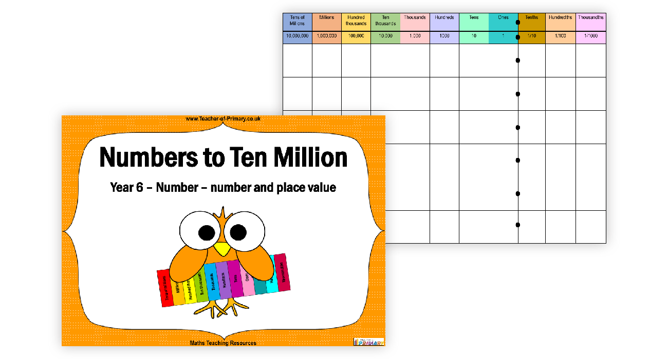numbers-to-ten-million-worksheet-maths-year-6