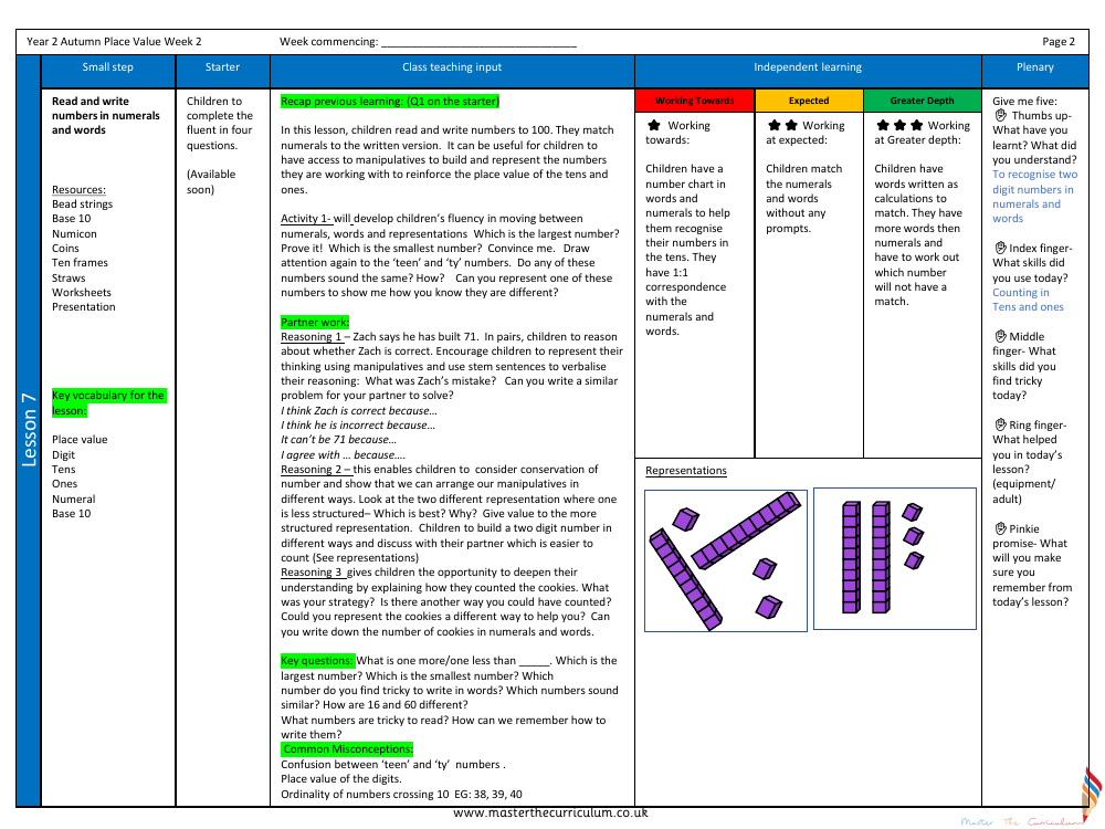 Place value - Read and write numbers to 100 in numerals and words - Planning