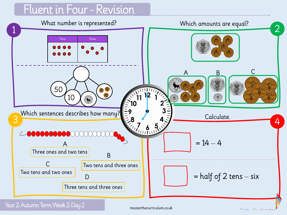 Place value - Read and write numbers to 100 in numerals and words - Starter