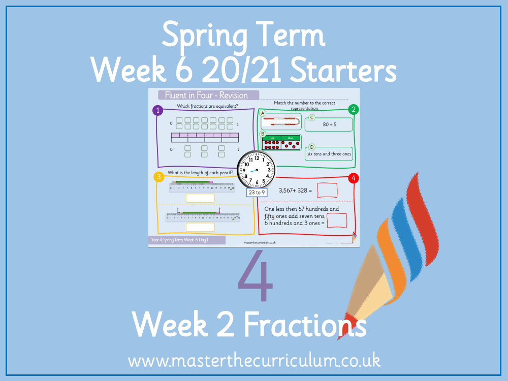 Fractions - Equivalent Fractions (2) - Starter