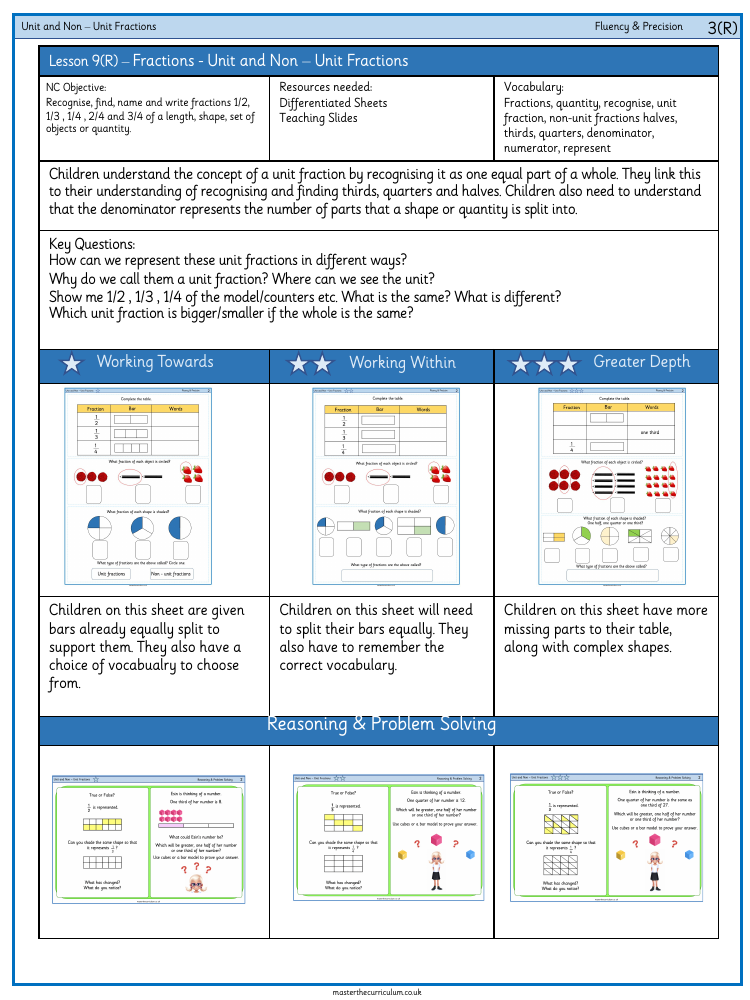 Fractions - Unit fractions - Worksheet