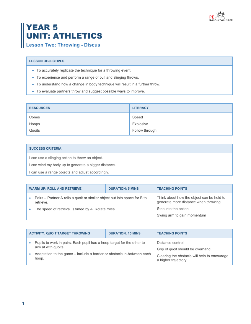 Throwing Discus Lesson Plan Year 5 PE