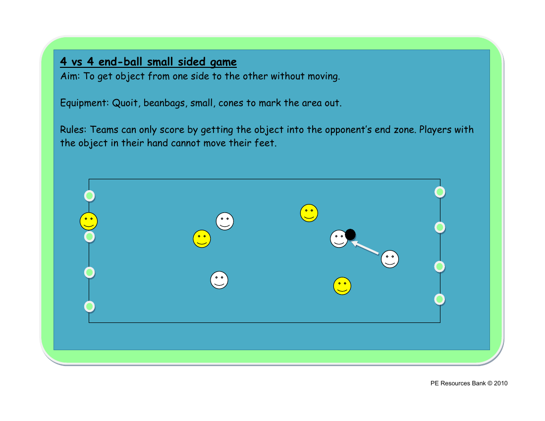 4 vs 4 End Ball Game - Invasion Games