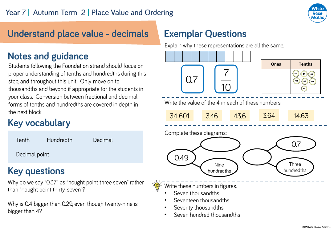 Understand place value - decimals: Questions