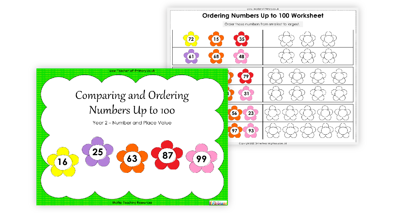 Comparing and Ordering Numbers Up to 100
