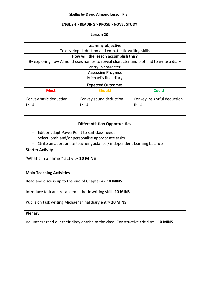 Skellig Lesson 20: Pathetic Fallacy - Lesson Plan