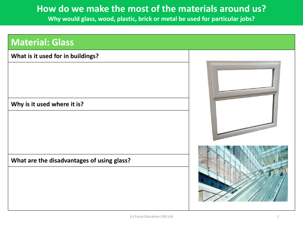 Merits and drawbacks of glass - Worksheet