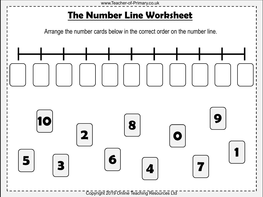 The Number Line - Worksheet