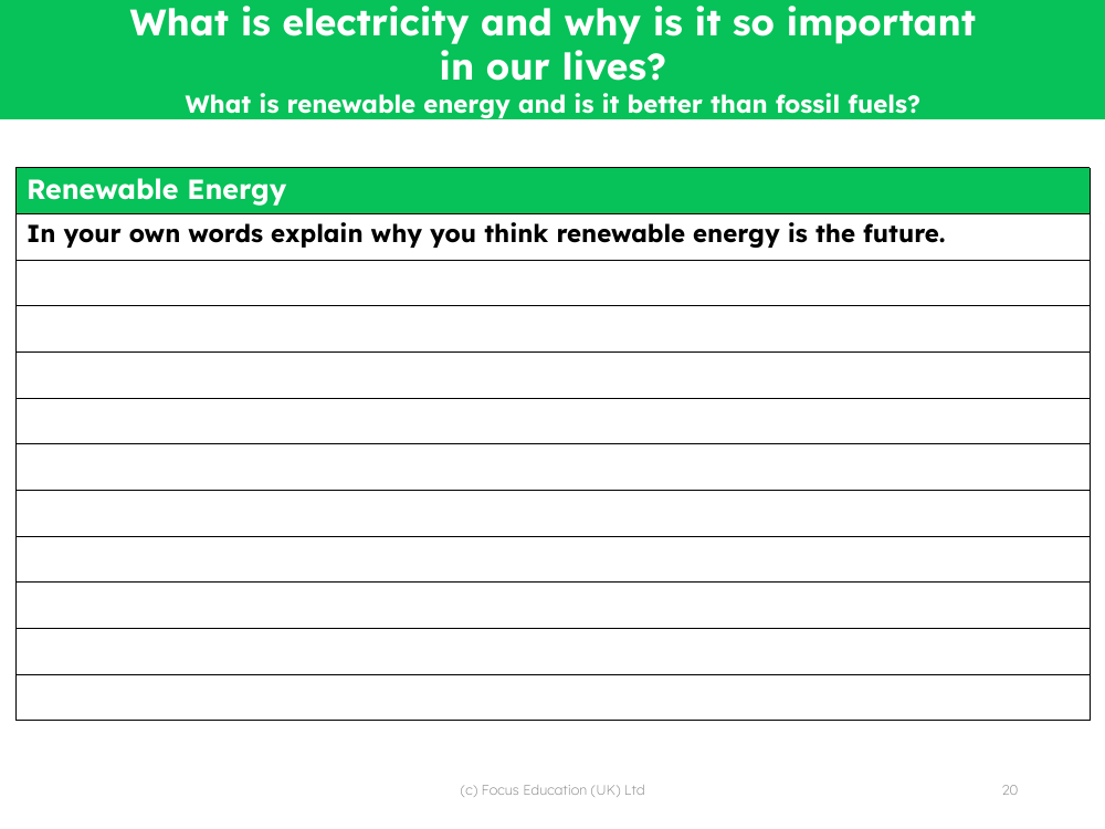 Renewable energy - Writing task