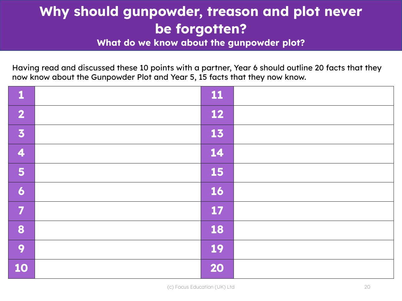 20 facts about the gunpowder plot