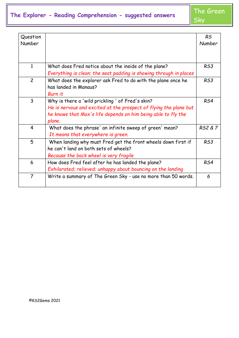 The Explorer - Session 25 - Reading Comprehension suggested answers