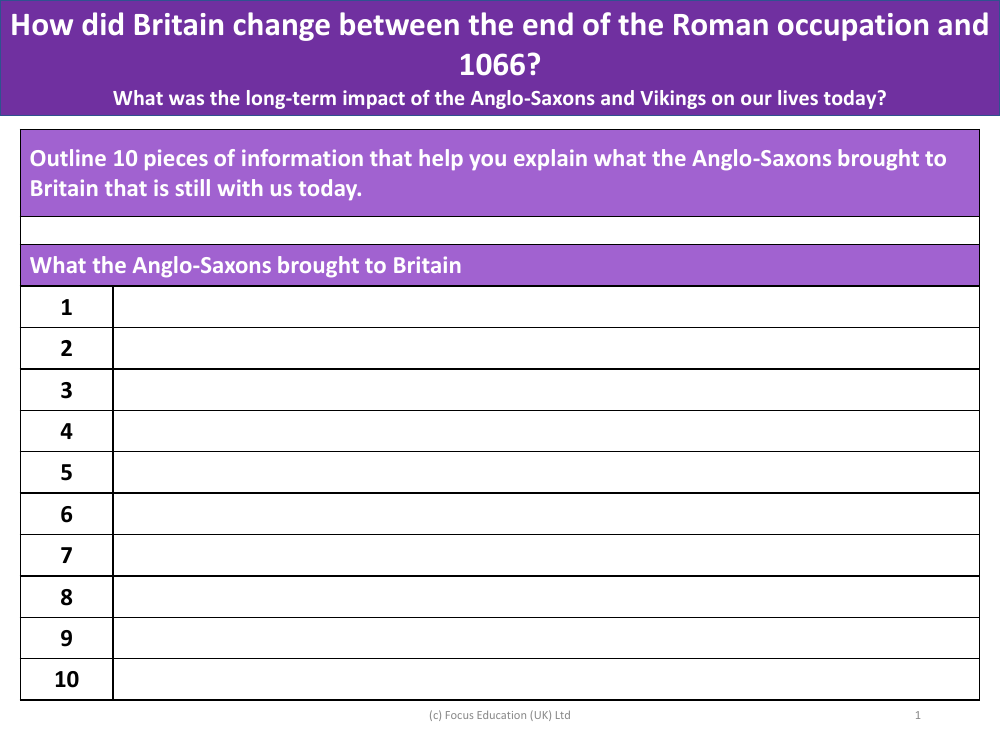 10 things the Anglo-Saxons brought to Britain - Worksheet