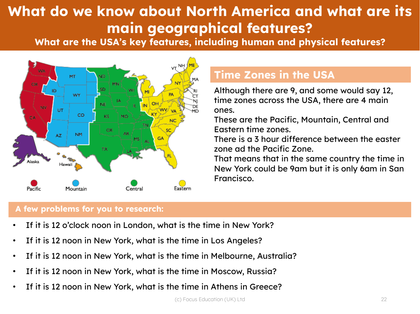 US Time Zones, Overview & History - Video & Lesson Transcript