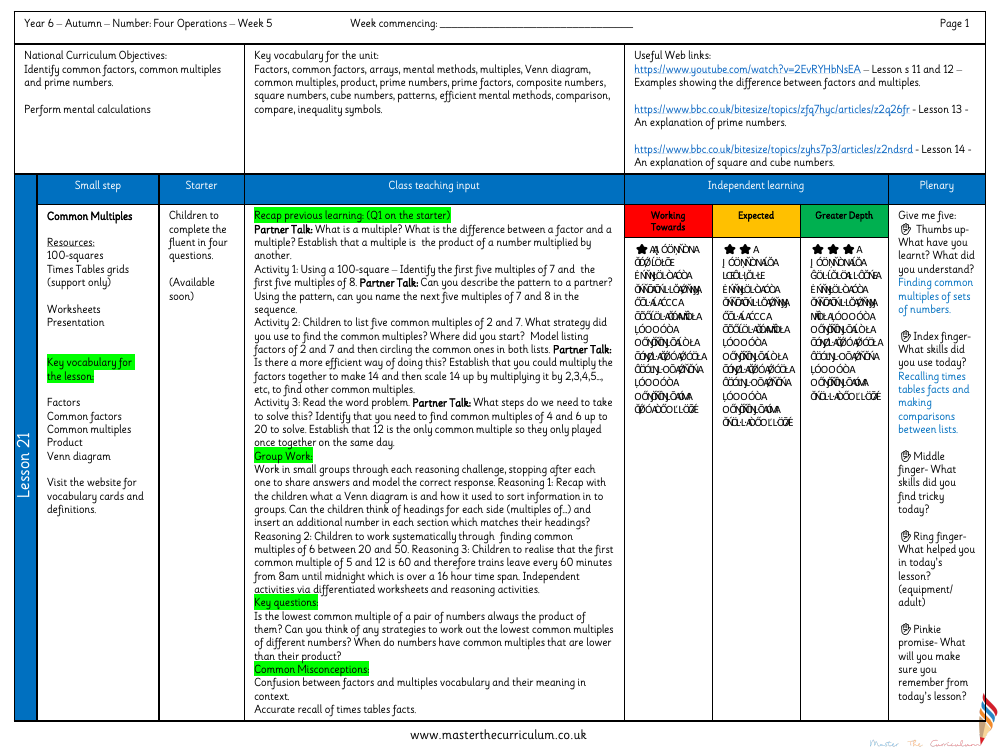 Addition, Subtraction, Multiplication and Division - Common Multiples - Planning