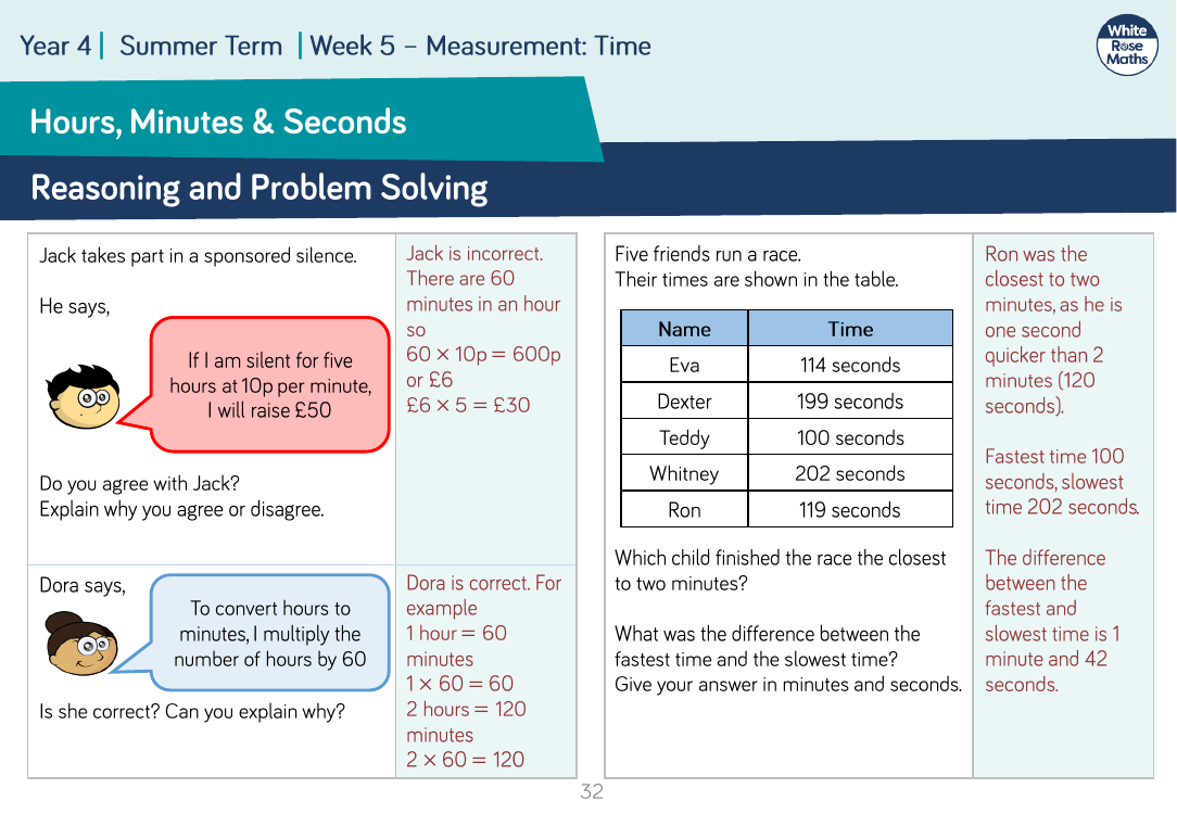 Hours, Minutes &amp; Seconds: Reasoning and Problem Solving
